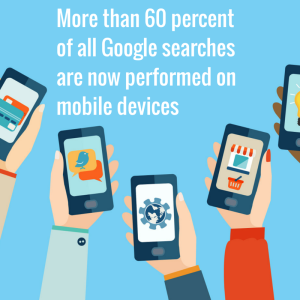 Mais-de-60-por-cento-pesquisas-no-google-em-mobile